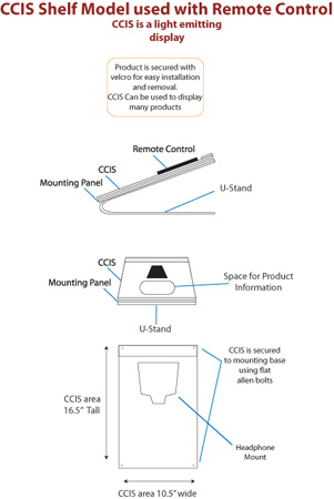 CCISShelfModelSchematic